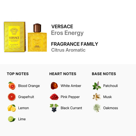 Versace Energy EDP 5 ML Sample